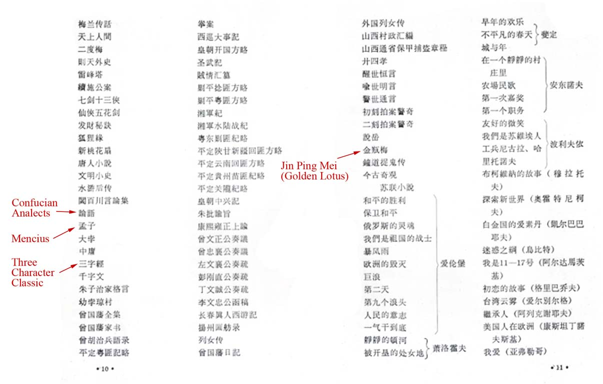 A list of names in Chinese